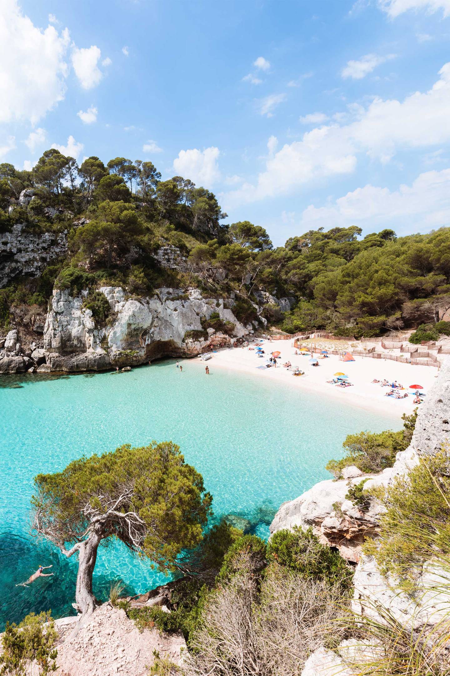 The most beautiful beaches in Europe | CN Traveller